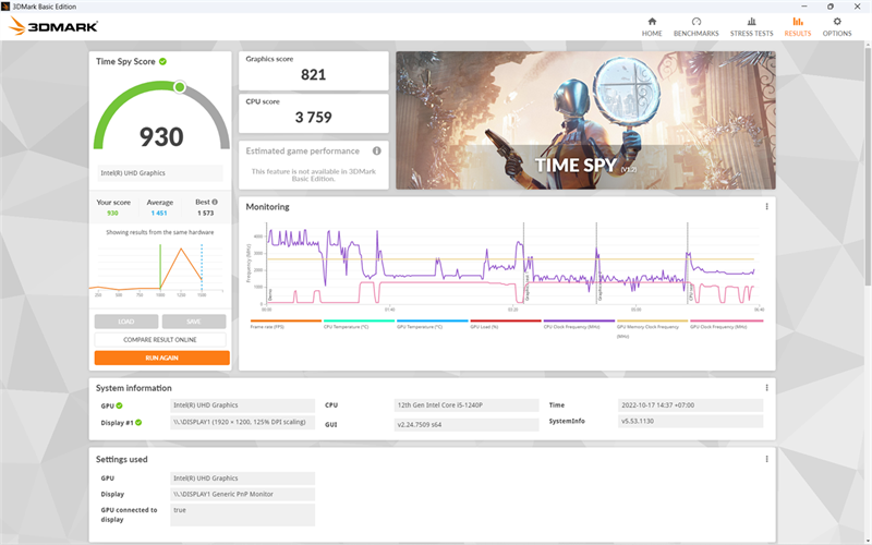 Điểm 3Dmark trên Dell Vostro 5620. Điểm 3Dmark trên Dell Vostro 5620.