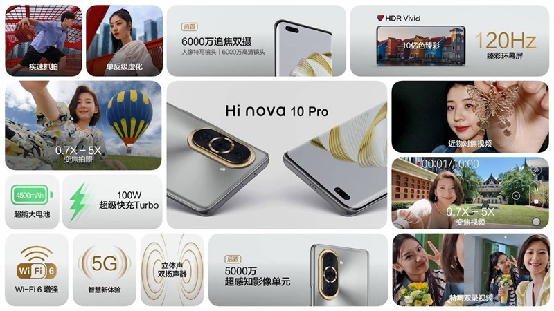 Những điểm nổi bật trên Hi Nova 10 Pro (Ảnh: Hi Nova) Những điểm nổi bật trên Hi Nova 10 Pro (Ảnh: Hi Nova)