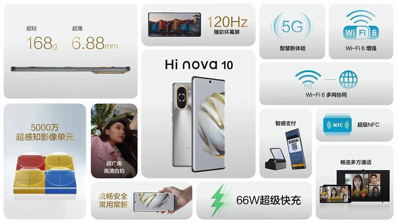 Những điểm nổi bật trên Hi Nova 10 (Ảnh: Hi Nova) Những điểm nổi bật trên Hi Nova 10 (Ảnh: Hi Nova)