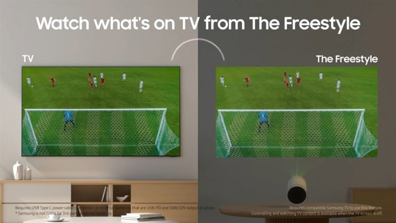 Máy chiếu The Freestyle có công năng gần như ngang với chiếc TV thông minh