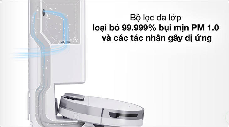 Ứng dụng công nghệ hiện đại