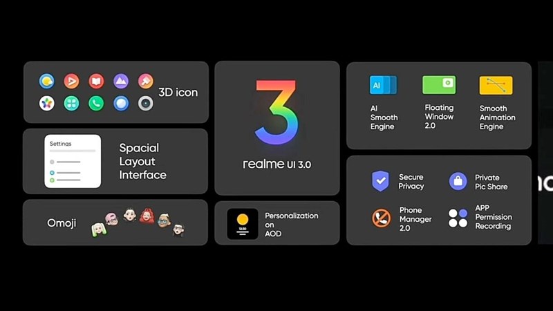 realme UI 3.0