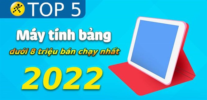 Top 5 máy tính bảng dưới 8 triệu bán chạy nhất năm 2022 tại Điện máy XANH