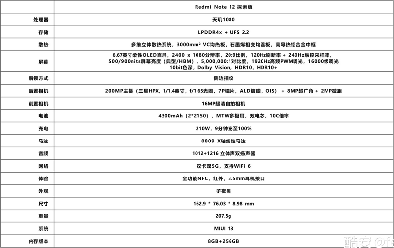 Cấu hình rò rỉ của Redmi Note 12 Explorer Cấu hình rò rỉ của Redmi Note 12 Explorer