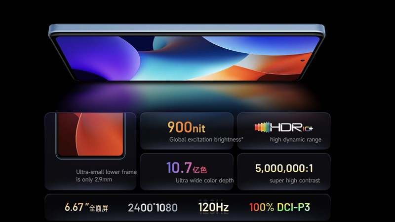 Ấn tượng đầu tiên Redmi Note 12 Pro+ Ấn tượng đầu tiên Redmi Note 12 Pro+