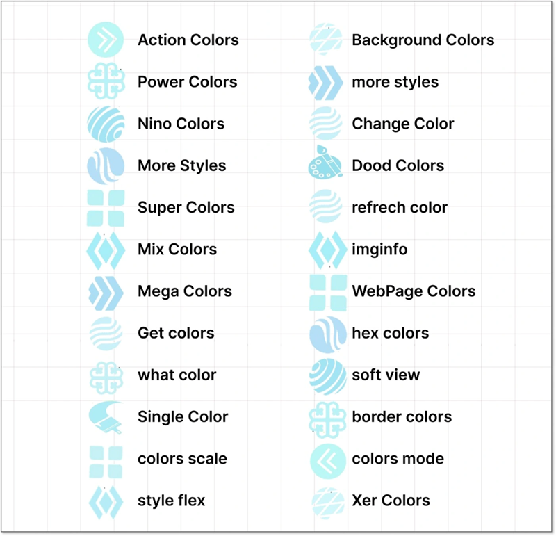 1Danh sách các tiện ích độc hại mà Guardio Labs tìm được