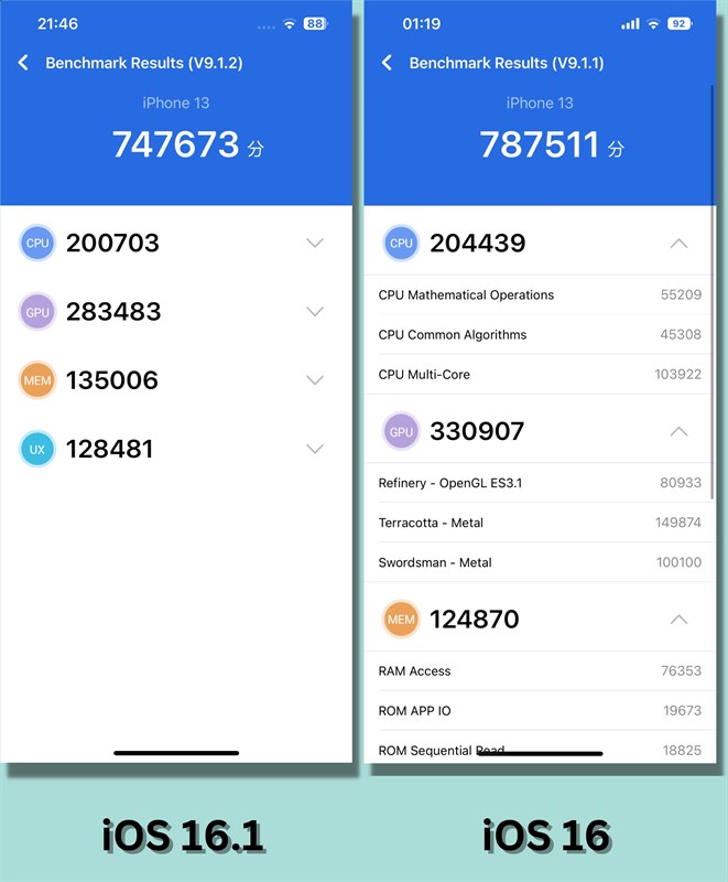 Đánh giá iPhone 13 cập nhật iOS 16.1 Đánh giá iPhone 13 cập nhật iOS 16.1