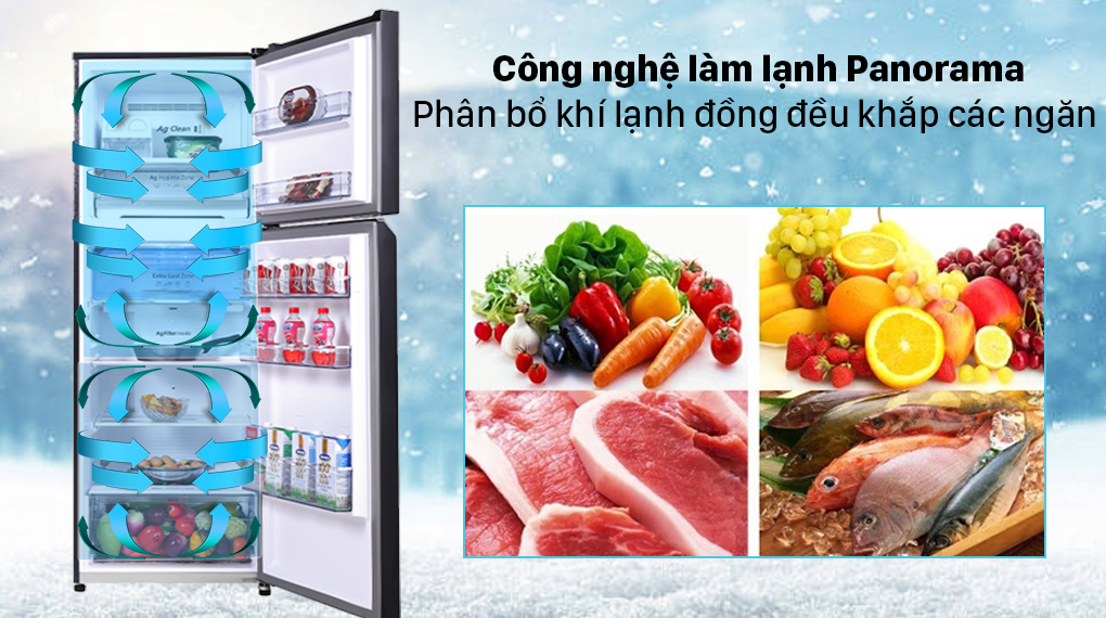 Công nghệ làm lạnh đồng đều Panorama Công nghệ làm lạnh đồng đều Panorama