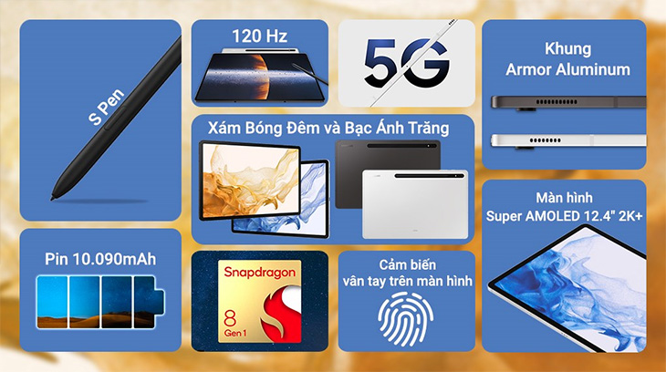 Samsung Galaxy Tab S8 Series Samsung Galaxy Tab S8 Series
