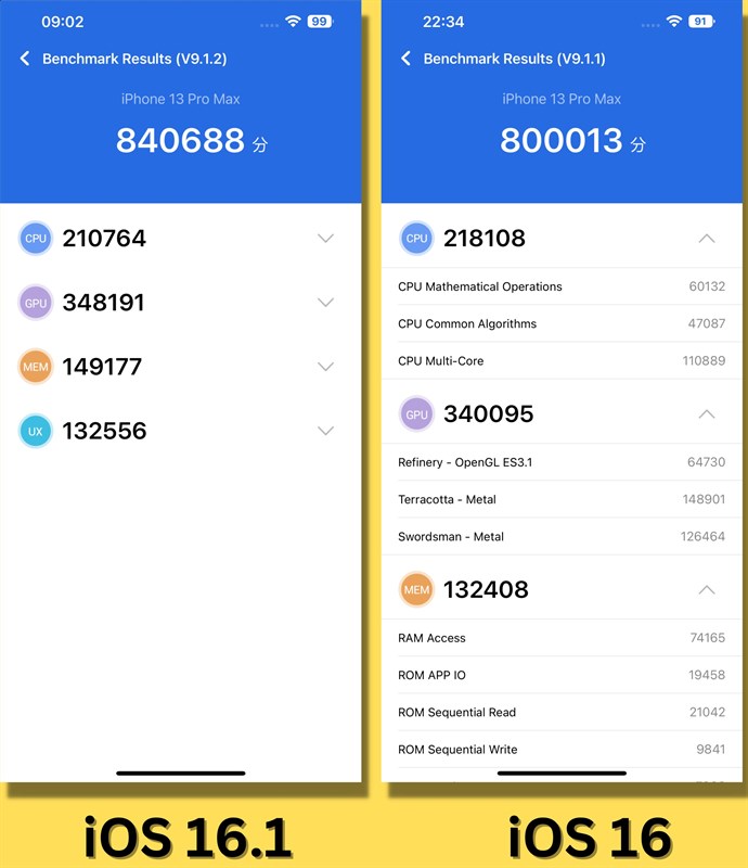 Đánh giá iPhone 13 Pro Max cập nhật iOS 16.1