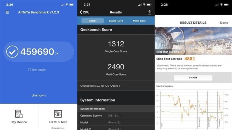 Điểm số cấu hình iPhone 11