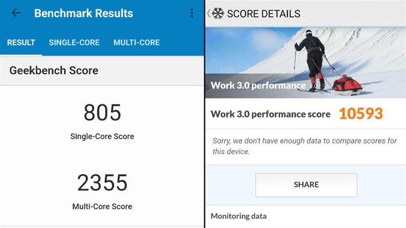 Cấu hình Realme 9 Pro+