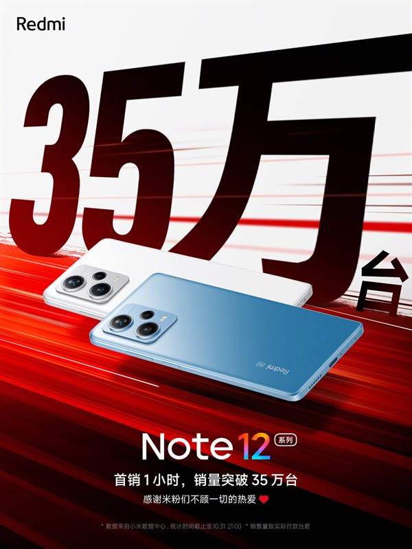 Redmi Note 12 Series đạt doanh số khủng sau 1 giờ mở bán