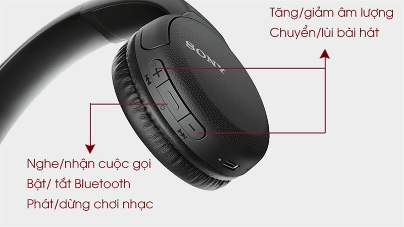 Hệ thống các nút bấm Hệ thống các nút bấm