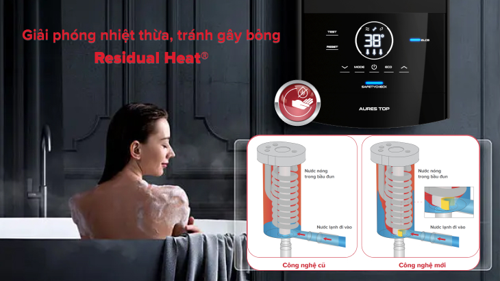 Residual Heat® - Máy nước nóng trực tiếp Ariston 4500W AURES TOP 4.5P Residual Heat® - Máy nước nóng trực tiếp Ariston 4500W AURES TOP 4.5P