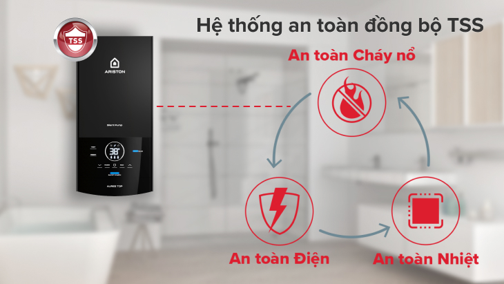 Máy nước nóng trực tiếp Ariston 4500W AURES TOP 4.5P - Hệ thống an toàn đồng bộ TSS Máy nước nóng trực tiếp Ariston 4500W AURES TOP 4.5P - Hệ thống an toàn đồng bộ TSS
