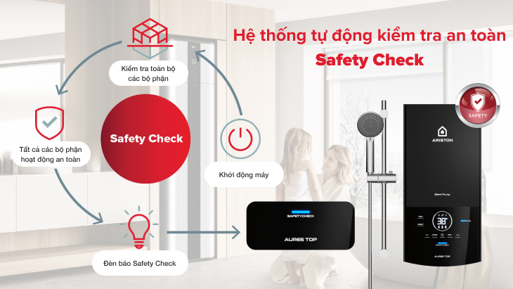 Máy nước nóng trực tiếp Ariston 4500W AURES TOP 4.5P - Safety Check Máy nước nóng trực tiếp Ariston 4500W AURES TOP 4.5P - Safety Check