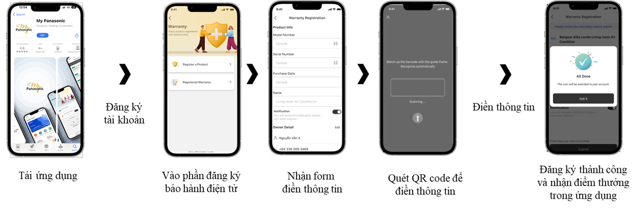 K&iacute;ch hoạt bảo h&agrave;nh bằng ứng dụng My Panasonic  