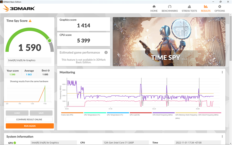 Điểm 3Dmark trên Lenovo Yoga Slim 7 14IAL7. Điểm 3Dmark trên Lenovo Yoga Slim 7 14IAL7.