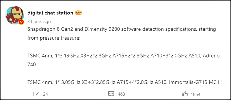 thông số kỹ thuật của Snapdragon 8 Gen 2 và Dimensity 9200