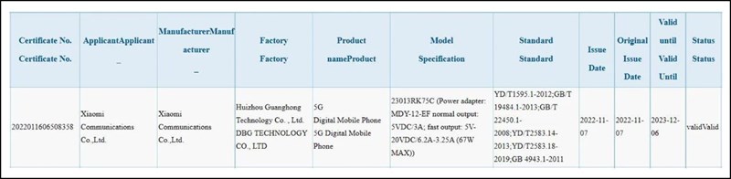 Hình ảnh rò rỉ được cho là của Redmi K60 trên trang chứng nhận 3C