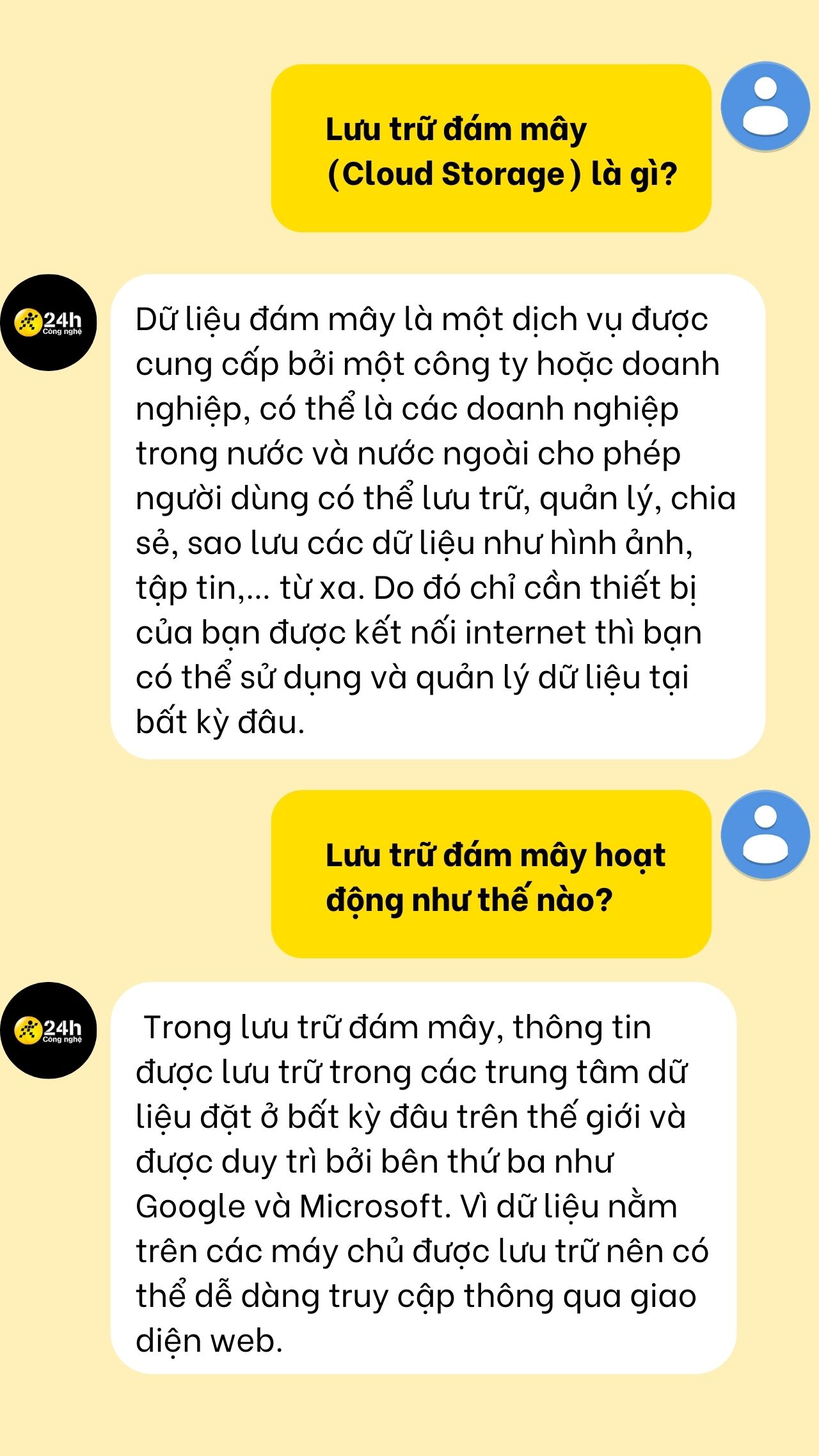 Lưu trữ đám mây là gì