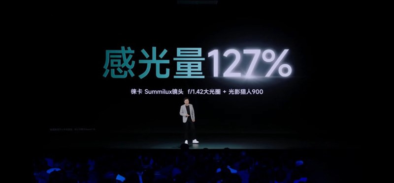 Camera Xiaomi 14 Pro còn có khả năng thu sáng cao hơn 127% so với Xiaomi 14. Nguồn: Xiaomi.