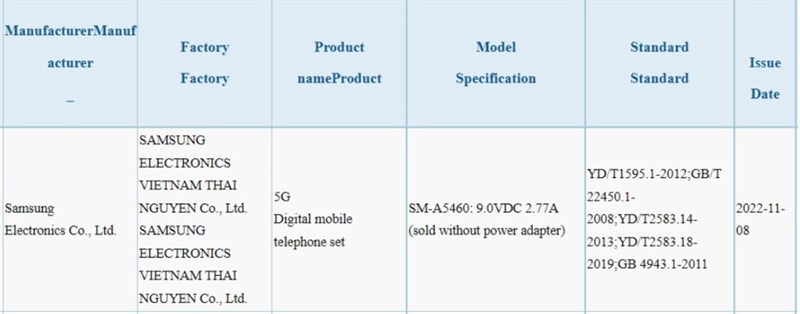 Hình ảnh thực tế Galaxy A53 series