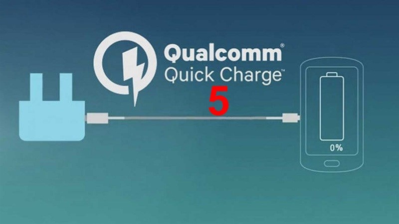 Công nghệ sạc nhanh Qualcomm Quick Charge
