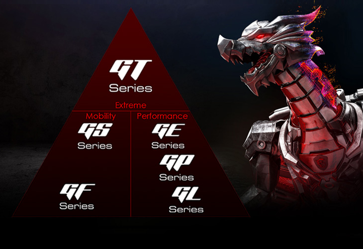 Dòng GT Series là thủ lĩnh đi đầu trong lĩnh vực laptop gaming của MSI