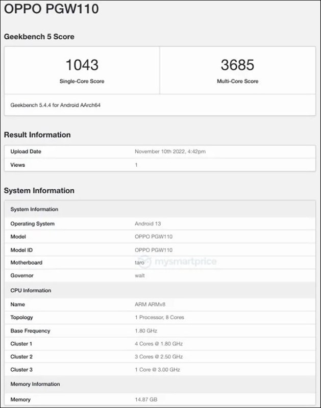 Điểm số Geekbench bị rò rỉ được cho là của OPPO Reno9 Pro Điểm số Geekbench bị rò rỉ được cho là của OPPO Reno9 Pro