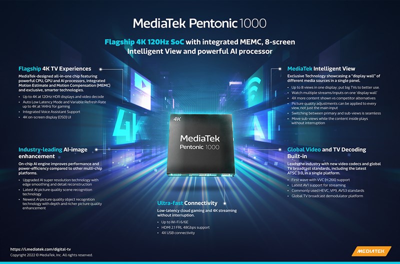 MediaTek ra mắt chip T800 cho 5G và chip Pentonic 1000 cho Smart TV