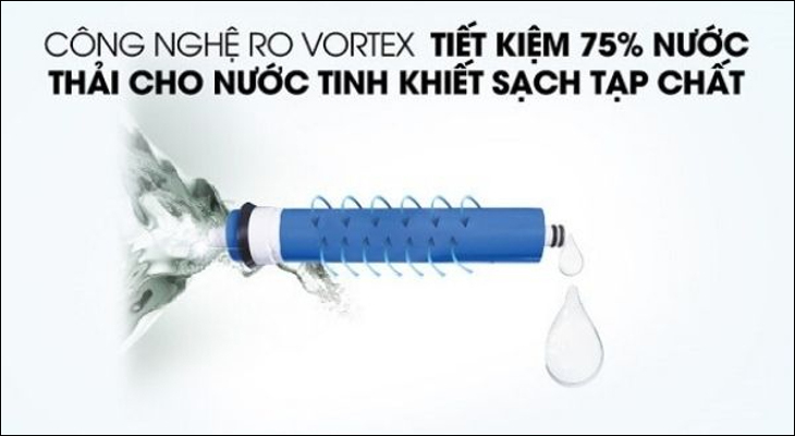 Công nghệ lọc RO Vortex tiên tiến giúp tiết kiệm lượng nước thải đáng kể Công nghệ lọc RO Vortex tiên tiến giúp tiết kiệm lượng nước thải đáng kể
