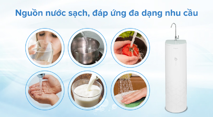 Nguồn nước từ máy lọc nước Hydrogen đáp ứng đa dạng nhu cầu sử dụng Nguồn nước từ máy lọc nước Hydrogen đáp ứng đa dạng nhu cầu sử dụng