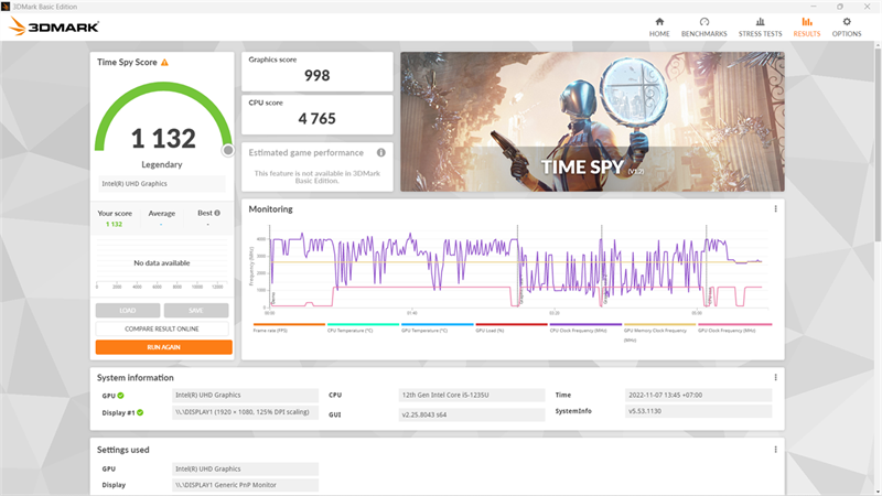 Điểm 3Dmark trên HP Probook 450 G9.