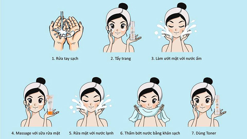 Rửa mặt đúng cách Rửa mặt đúng cách