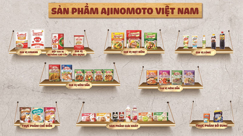 Thương hiệu Ajinomoto