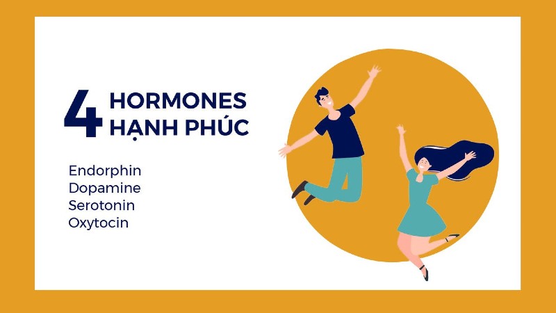 4 loại hormone hạnh phúc