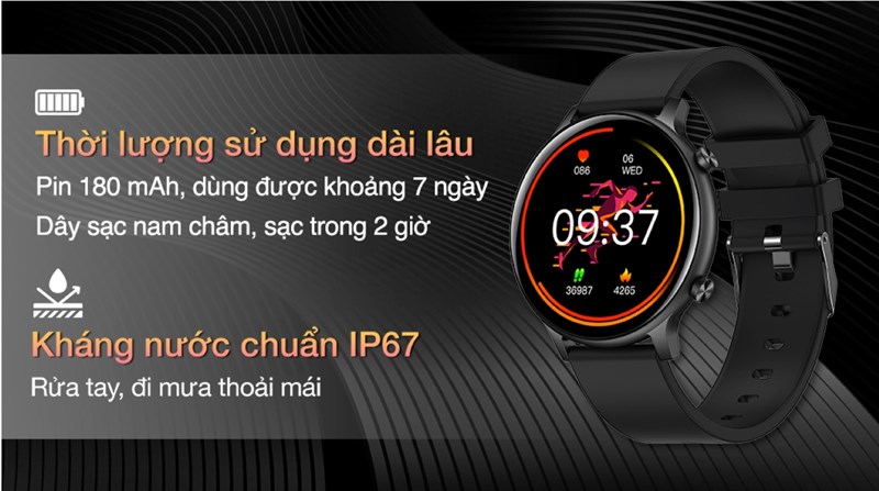 Đặc điểm nổi bật BeFit Sporty 2