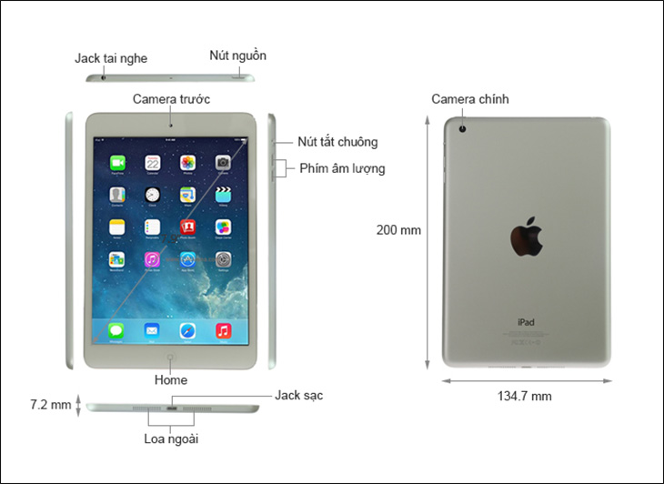 iPad mini 1 sẽ có độ dày là 7,2 mm, mỏng hơn so với iPad 2