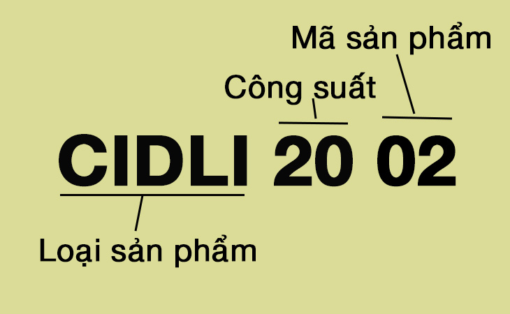 Giải mã các ký hiệu trong tên gọi của máy khoan Ingco, có thể bạn chưa biết