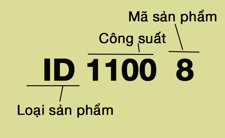 Minh họa là mã sản phẩm ID11008 của Máy khoan động lực Ingco ID11008 1100W