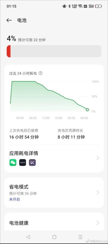 Hình ảnh rò rỉ về thời lượng sử dụng pin được cho là của OPPO Reno9 Pro