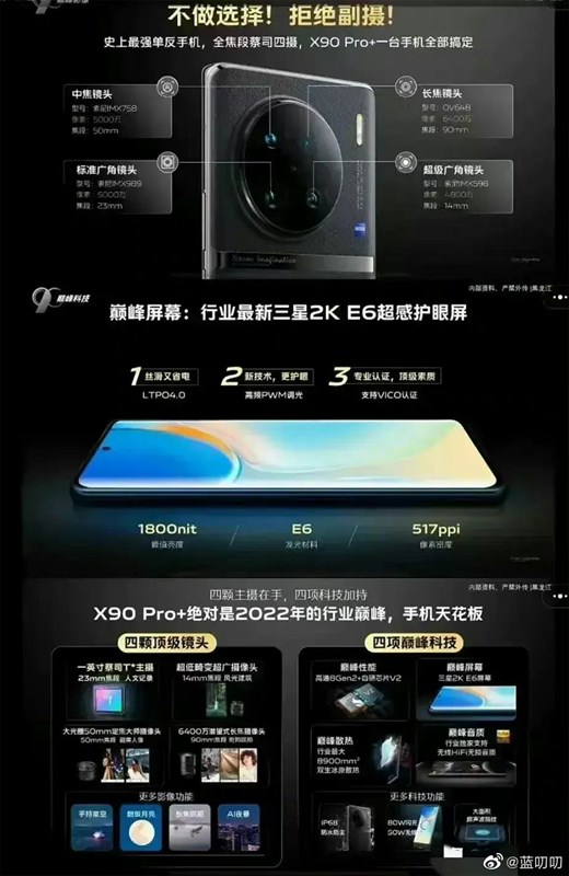 Vivo X90 Pro+ lộ toàn bộ thông số trước ngày ra mắt