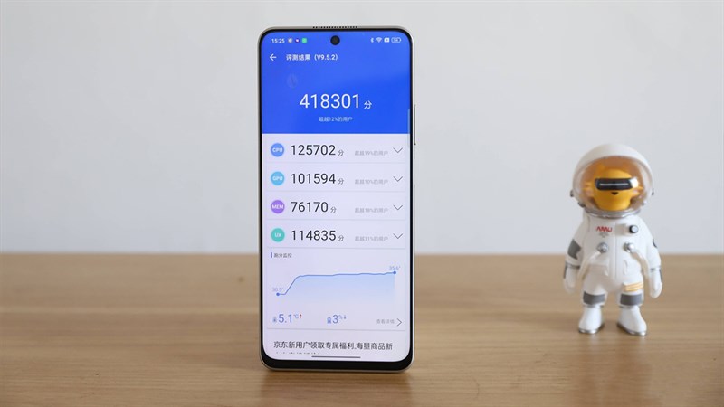 realme 10 Pro được trang bị chip Snapdragon 695 với điểm số Antutu đạt đến 418301 điểm realme 10 Pro được trang bị chip Snapdragon 695 với điểm số Antutu đạt đến 418301 điểm