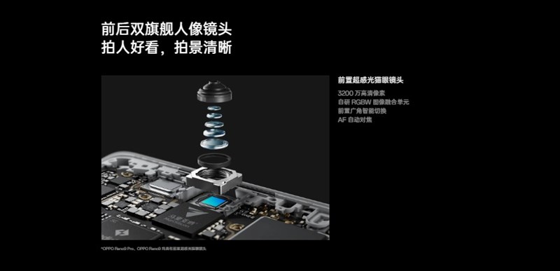 OPPO Reno9 được trang bị camera chính 64 MP. OPPO Reno9 được trang bị camera chính 64 MP.