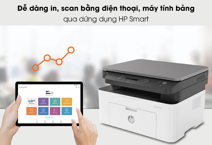 Máy in HP LaserJet MFP 135w WiFi (4ZB83A) có thể thao tác qua ứng dụng HP Smart một cách nhanh chóng và tiện lợi