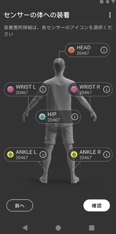 Cảm biến Sony Mocopi
