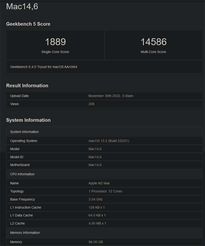 Apple M2 Max trên cơ sở dữ liệu Geekbench