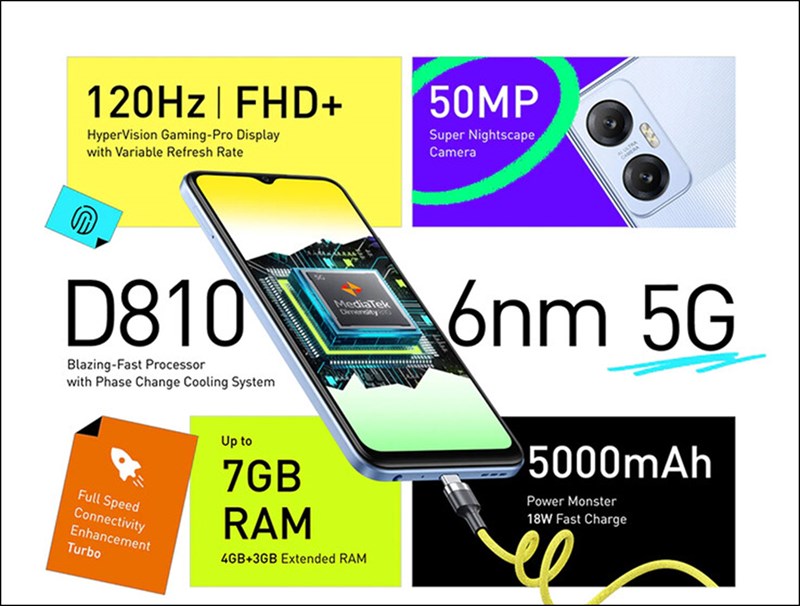 Infinix Hot 20 5G ra mắt Infinix Hot 20 5G ra mắt